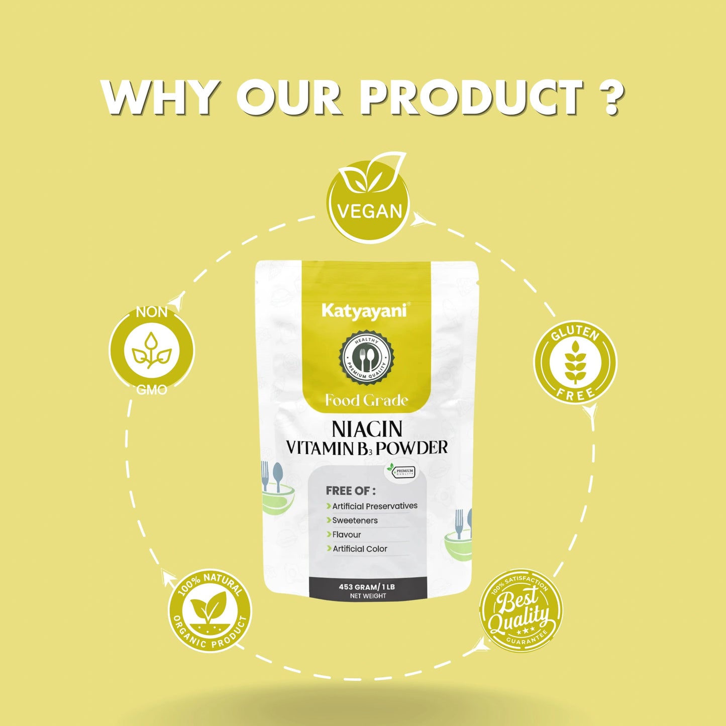 GGV Niacin Powder - Vitamin B3 Supplement 453 gm (1lb)-Food Grade Green Garden Vibes Grades