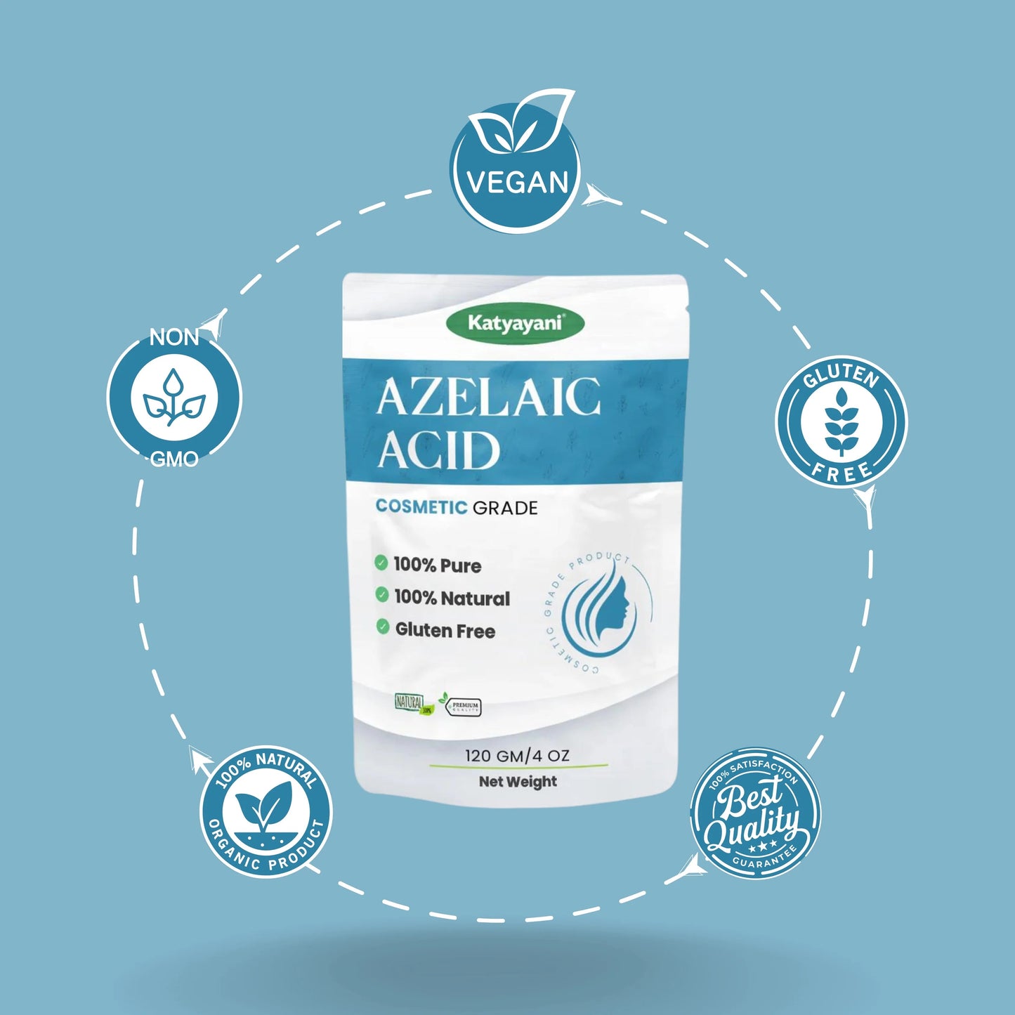 GGV Azelaic Acid Powder-Cosmetic Grade Green Garden Vibes Grades