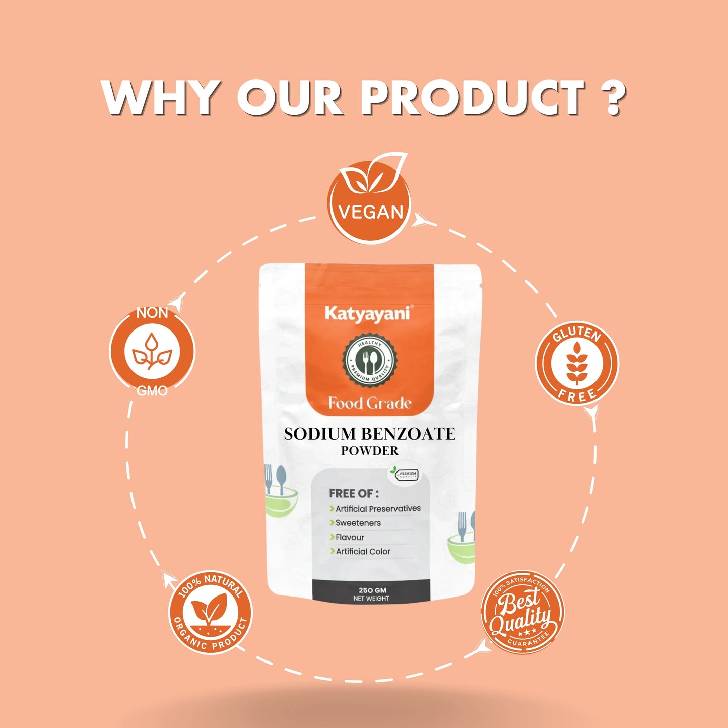GGV Sodium Benzoate-Food Grade Green Garden Vibes Grades