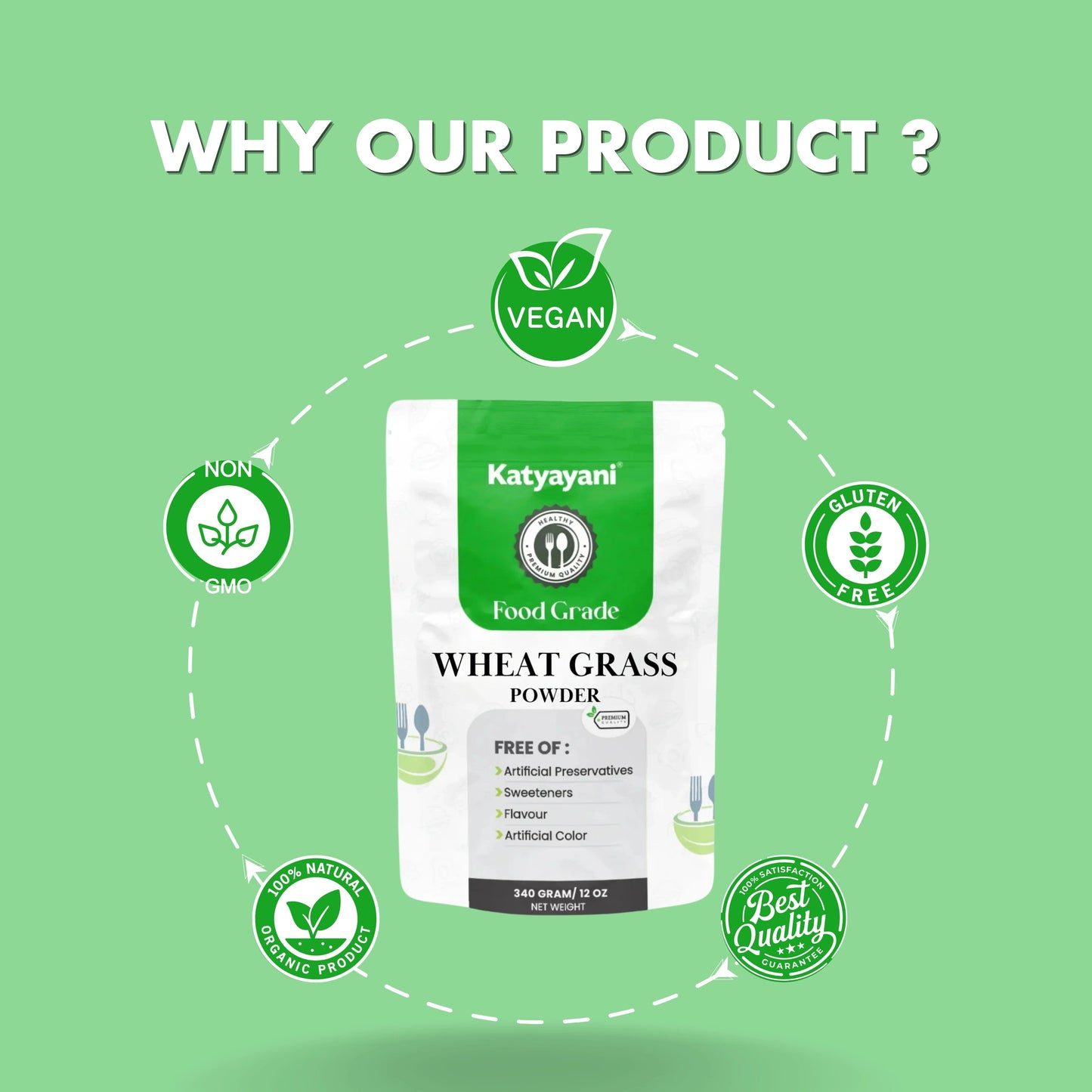 GGV Wheat Grass Powder 454 gm (16 oz)-Food Grade Green Garden Vibes Grades