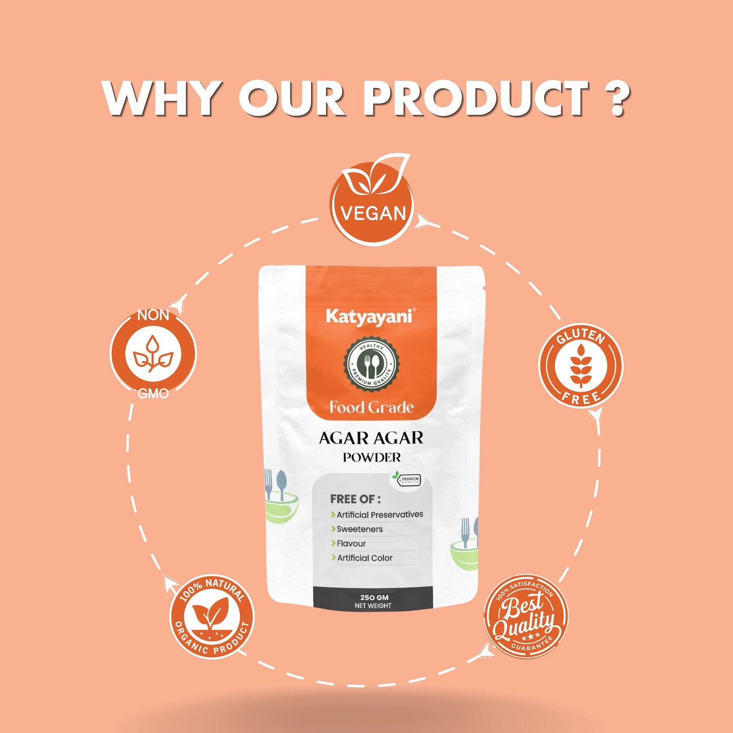 GGV Agar Agar Powder for Vegans, Baking, and Experiments 453gm (16oz)-Food Grade Green Garden Vibes Grades