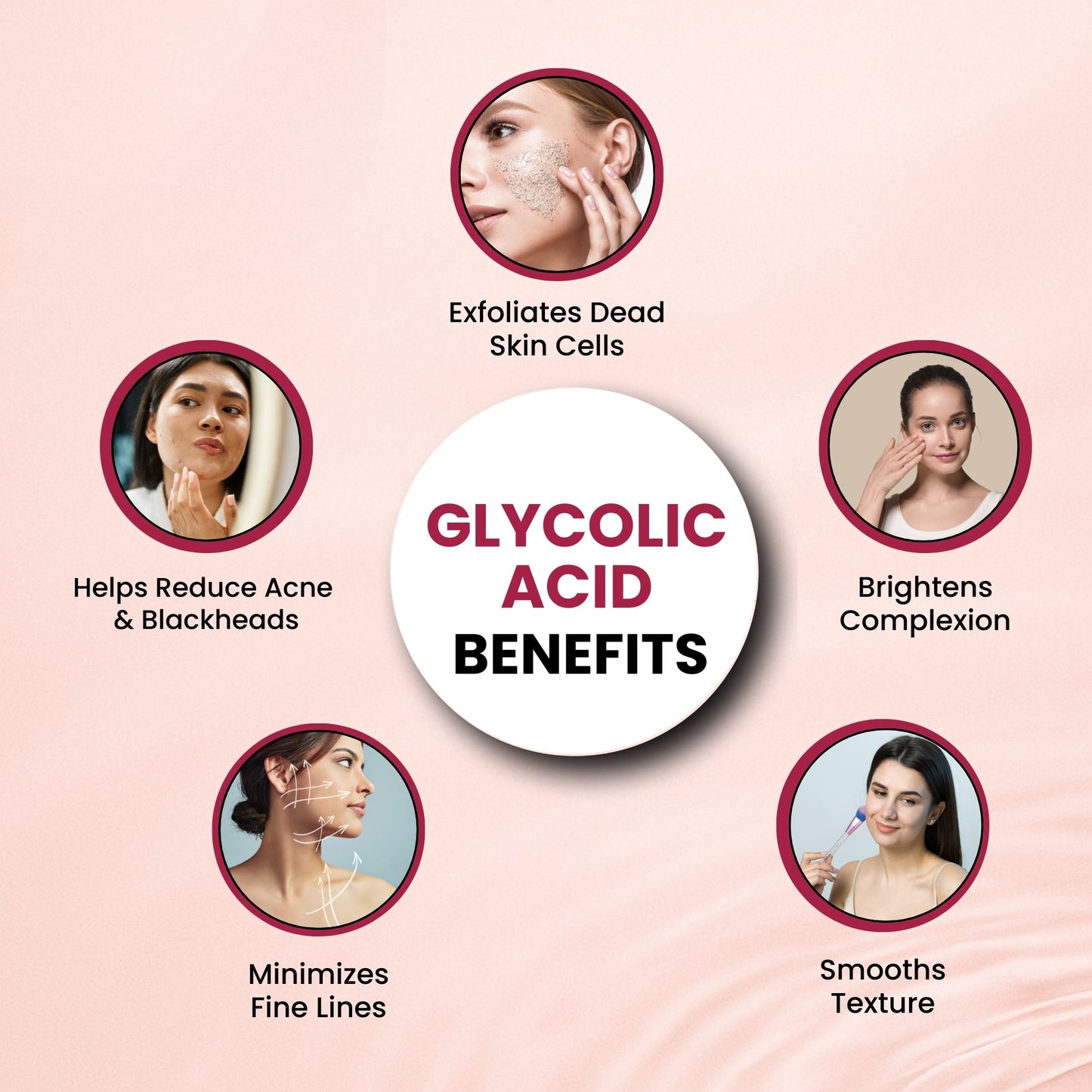 GGV Glycolic Acid - Cosmetic Grade 100 ml (3.38 oz) | Deep Cleansing & Brightening for All Skin Types Green Garden Vibes Grades