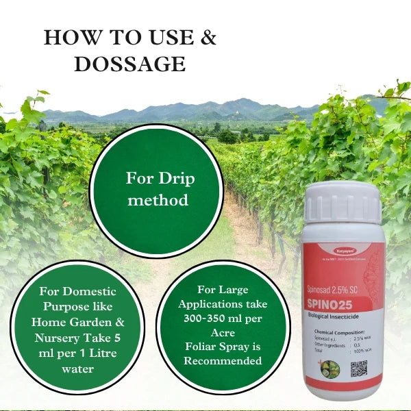 GGV Spinosad 2.5% SC | Natural Bio-Insect Solution for Caterpillar & Leaf Miner Control in Canada Green Garden Vibes Canada