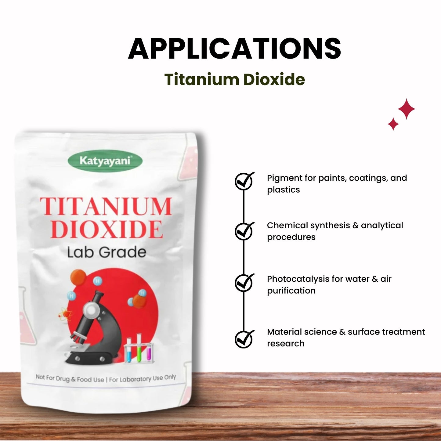 GGV Titanium Dioxide: Lab Grade (TiO2) (0.8lb) Green Garden Vibes Grades