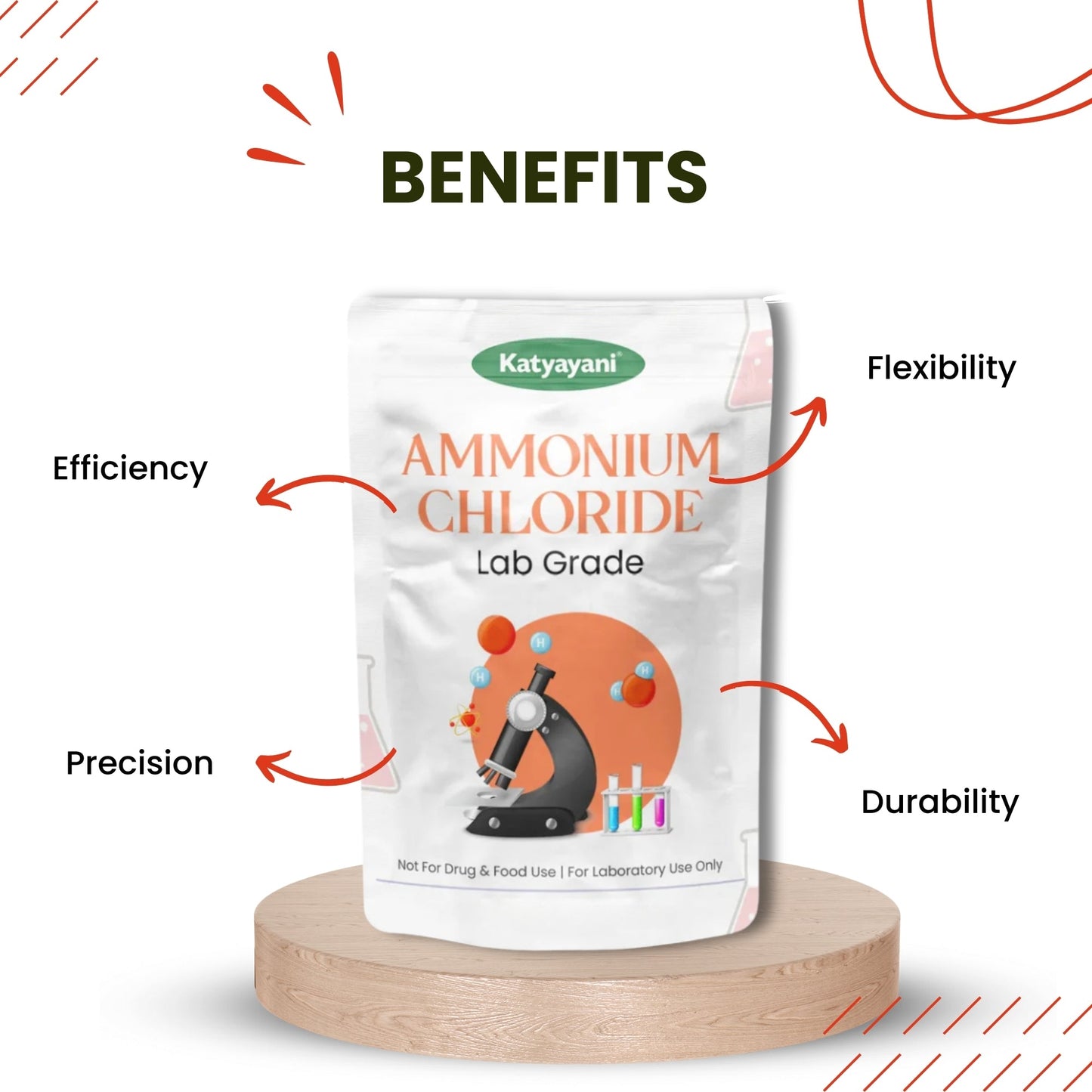 GGV Ammonium Chloride Laboratory-Grade 500gm (17.6oz) Green Garden Vibes Grades