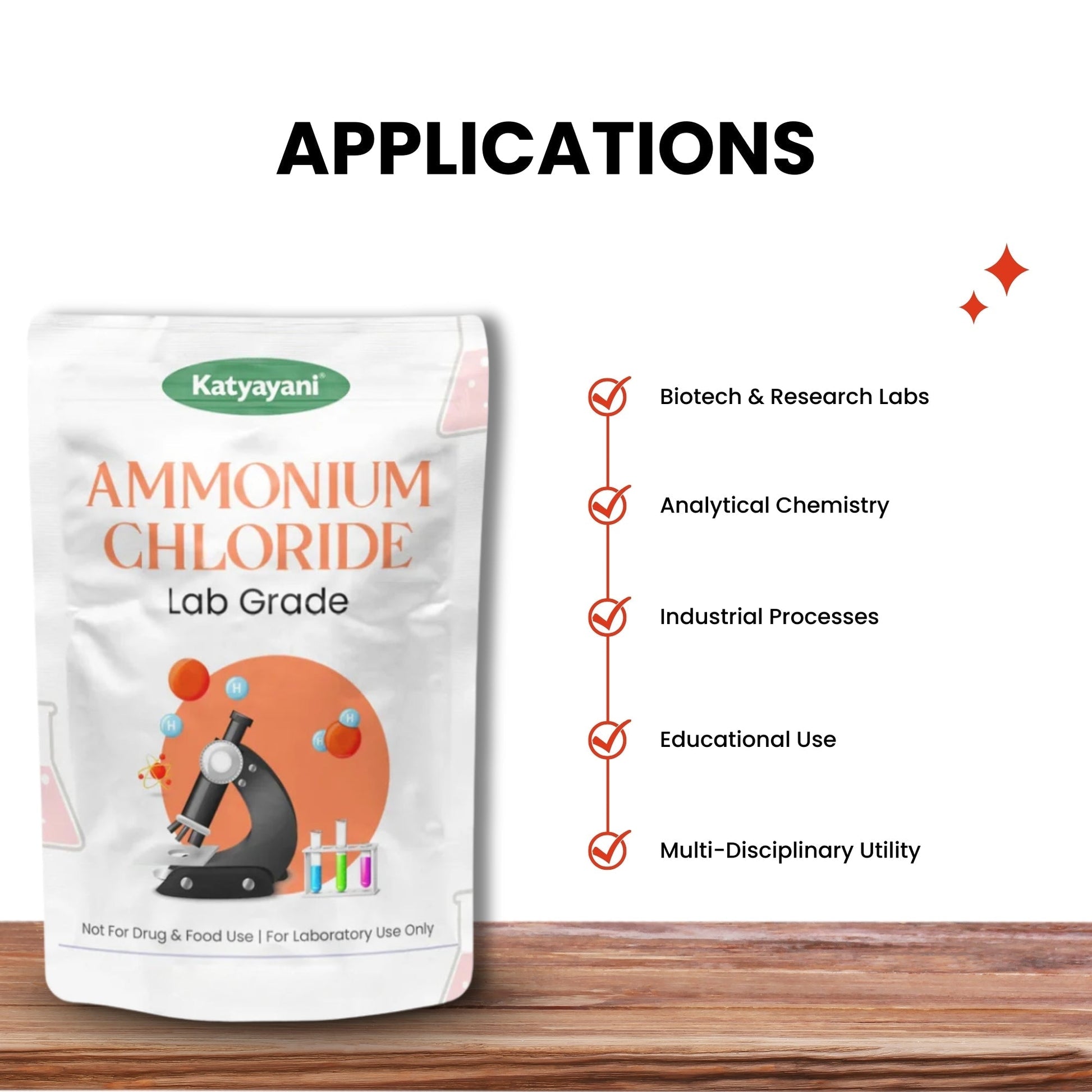 GGV Ammonium Chloride Laboratory-Grade 500gm (17.6oz) Green Garden Vibes Grades