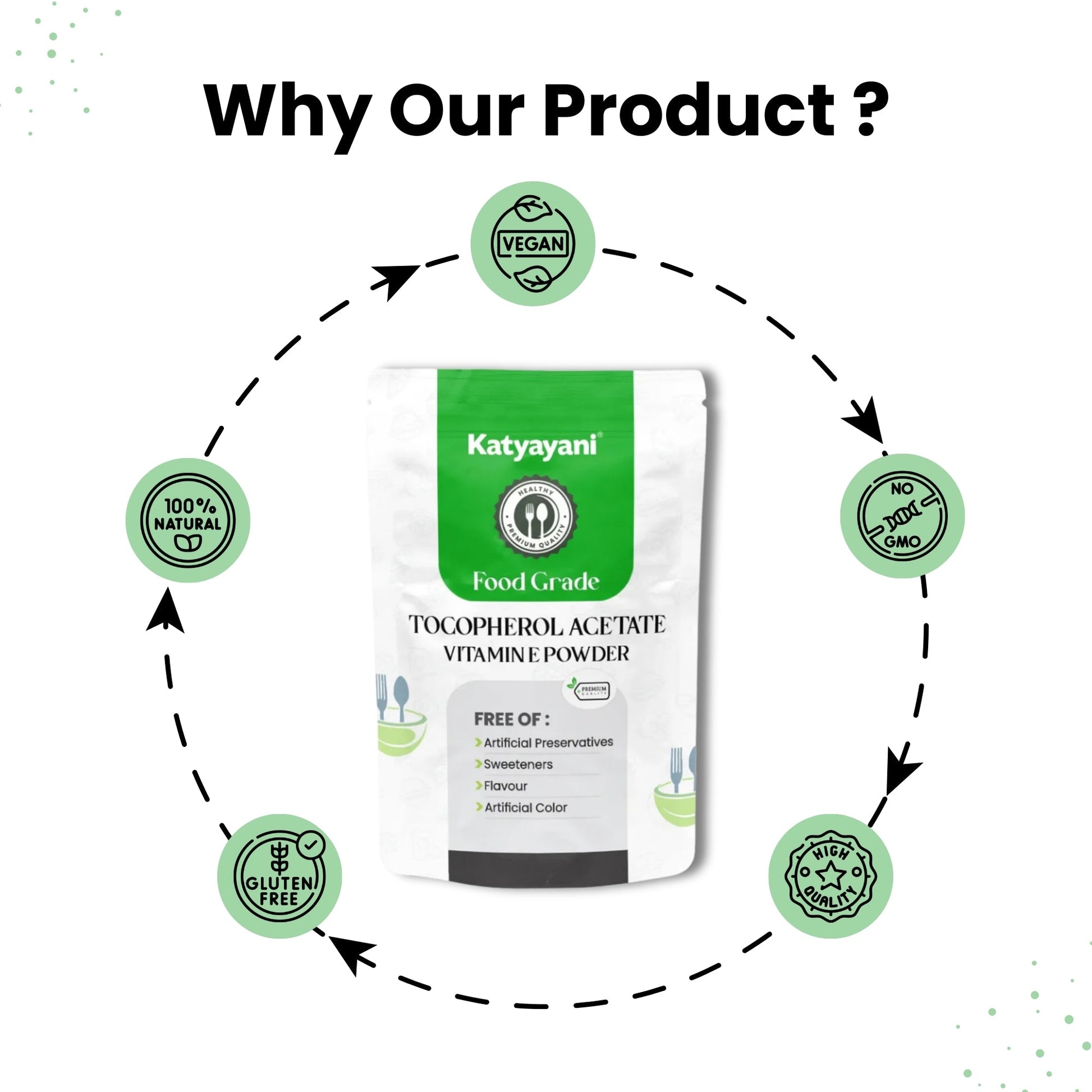 GGV Tocopherol Acetate Vitamin E Alpha 340gm (12oz)-Food Grade Green Garden Vibes Grades