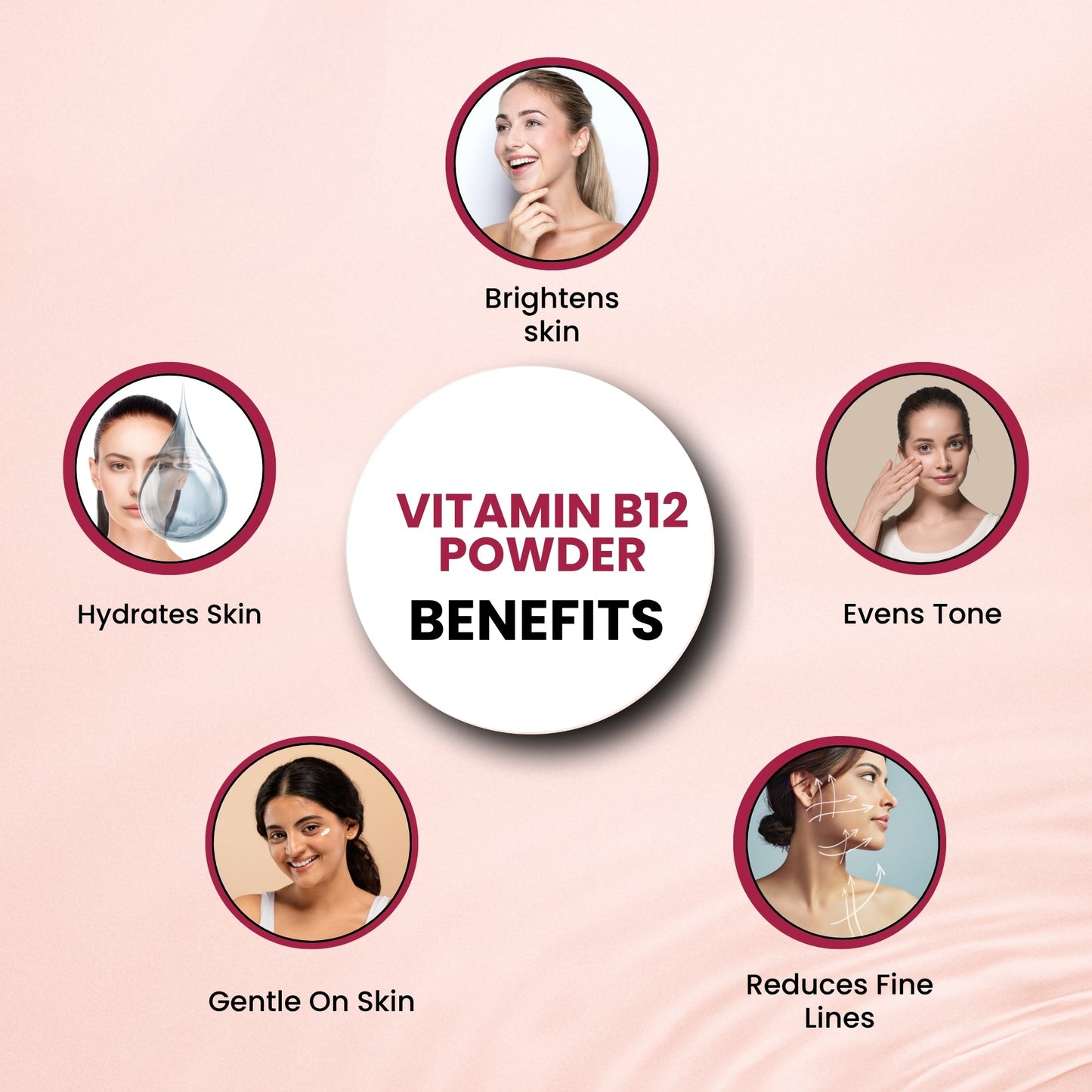 GGV Vitamin B12 Powder 113 gm (4 oz)-Cosmetic Grade |Nourishing Boost for Radiant Skin & Healthy Hair Green Garden Vibes Grades