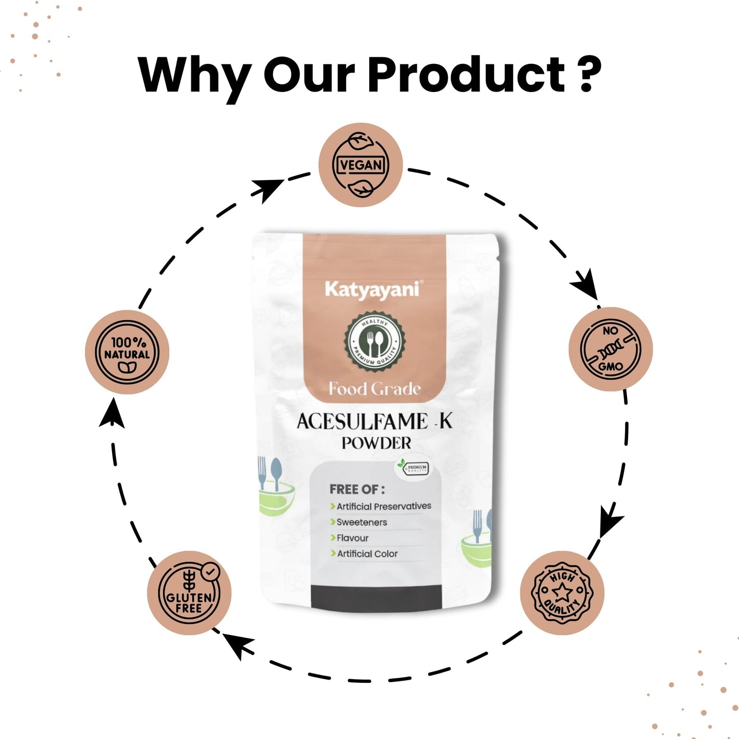 katyayani GGV Acesulfame Potassium Food grade 340gm (12oz) |Sugar-Free Sweetener for Cooking & Drinks Green Garden Vibes Grades