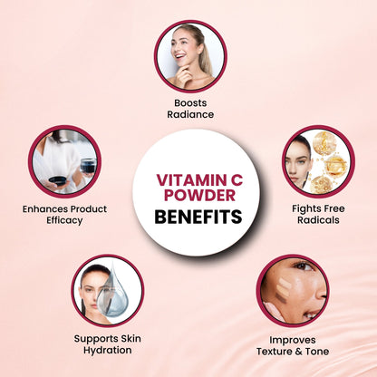 GGV Vitamin C-Cosmetic Grade Green Garden Vibes Grades
