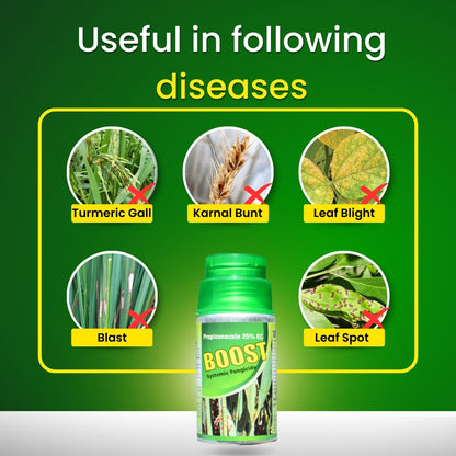 GGV Katyayani Boost – Systemic Crop Health Solution