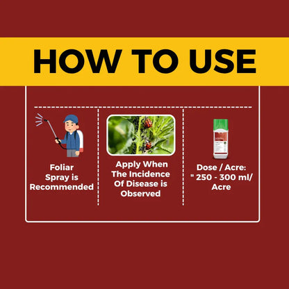 GGV Dr. Zole – Dual-Action Crop Protection Solution